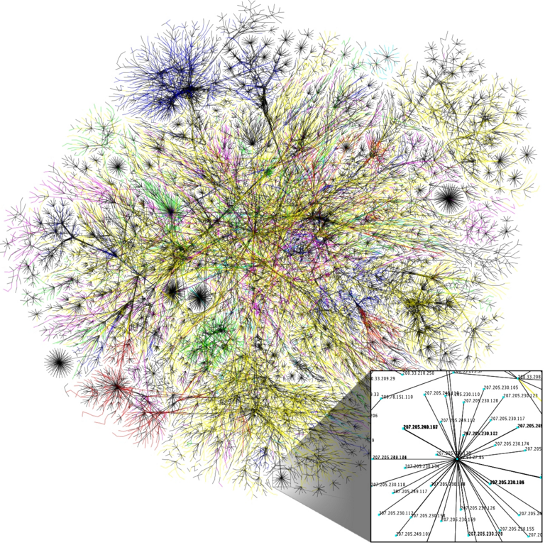 https://en.wikipedia.org/wiki/File:Internet_map_1024_-_transparent,_inverted.png